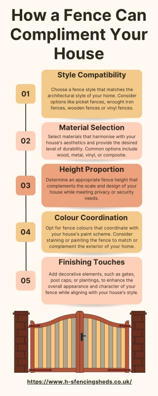 How a fence can compliment your house