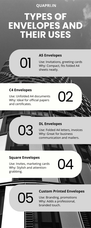 Types of Envelopes and Their Uses