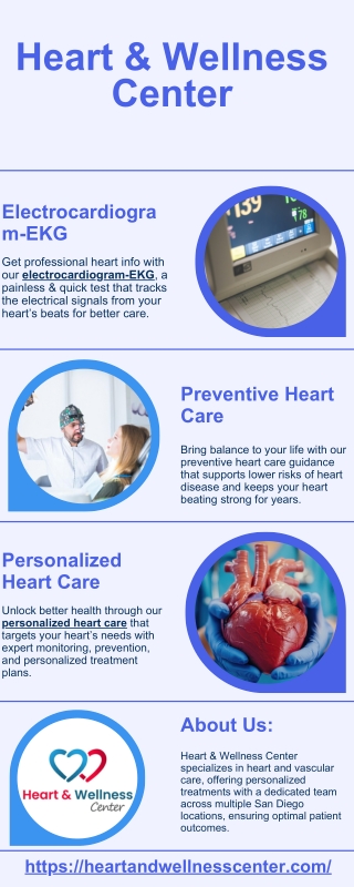 Electrocardiogram-EKG
