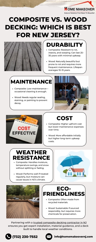 Weather Resistance: Composite Decking Outshines in NJ