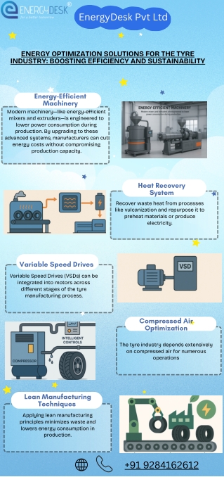 Energy Optimization Solutions for the Tyre Industry | Energy savings solutions