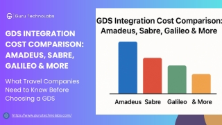 cost of gds integration