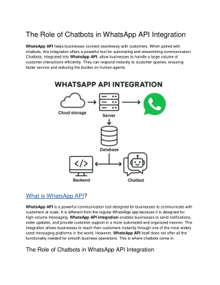 The Role of Chatbots in WhatsApp API Integration