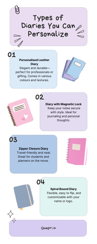 Types of Diaries You Can Personalize
