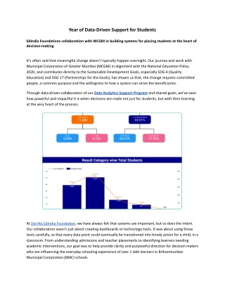 Year of Data-Driven Support for Students