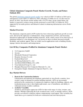 Aluminum Composite Panels Market Global Opportunities, Trends, Outlook & Forecas