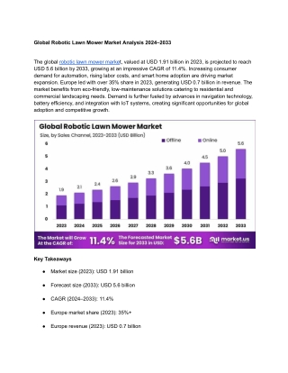 Robotic Lawn Mower Market