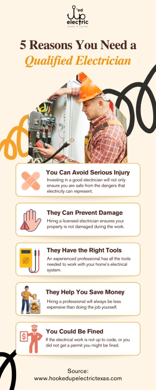 5 Reasons You Need a Qualified Electrician in Texas