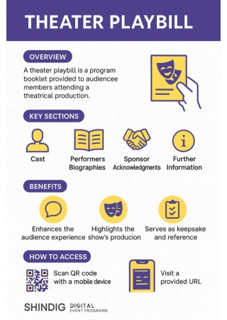 Modern Programs for Every Show