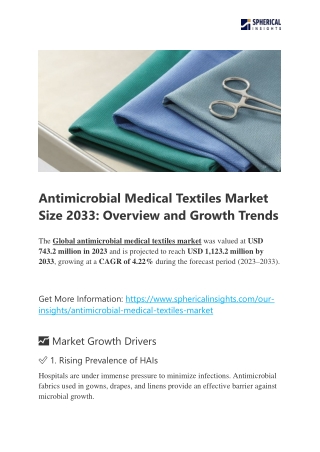 Antimicrobial Medical Textiles Market Size 2033