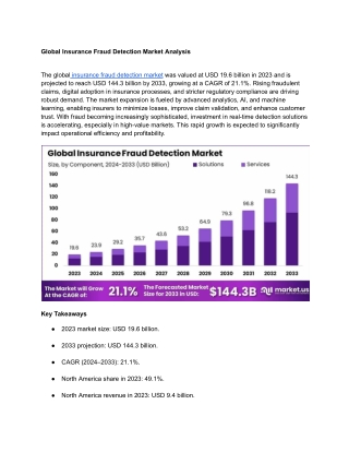 Insurance Fraud Detection Market