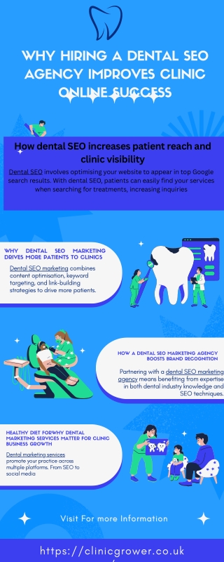 Why hiring a dental SEO agency improves clinic online success