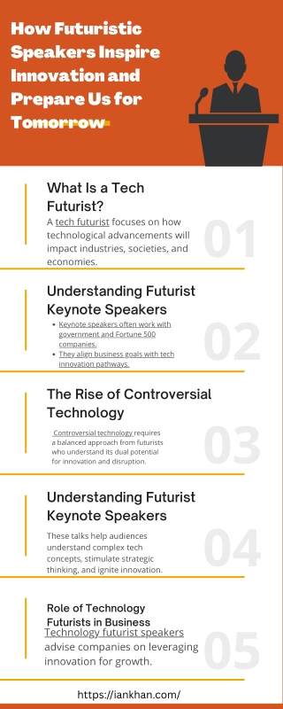 How Futurist Keynote Speakers Shape Innovation and Guide Us Into Tomorrow