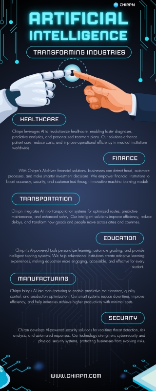 Artificial Intelligence Transforming Industries – A Guide by Chirpn