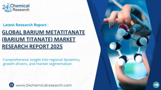 global barium metatitanate (barium titanate) market