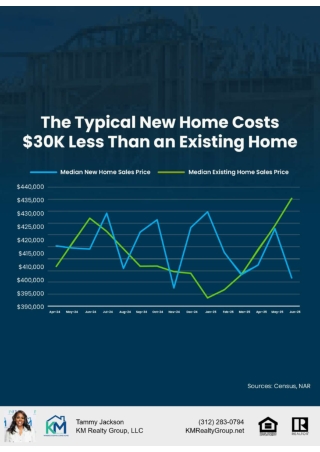 Common Myths about Buying New Construction in Chicago