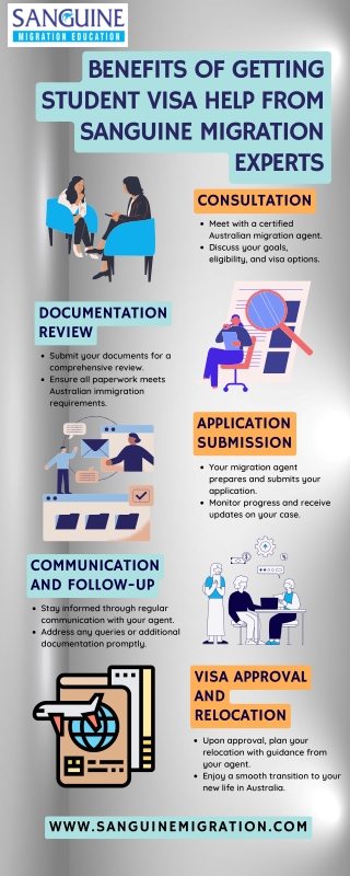 Australia Visa Consultants Near Me – Expert Help for Fast Visa Approval