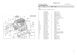 Deutz Fahr agrolux 60 e india trem iii a Tractor Parts Catalogue Manual Instant Download