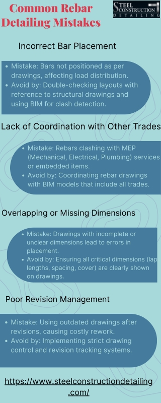 Rebar Detailing Services  (2)