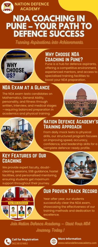 NDA Coaching in Pune