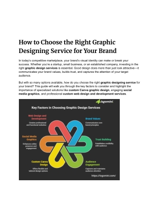 How to Choose the Right Graphic Designing Service for Your Brand