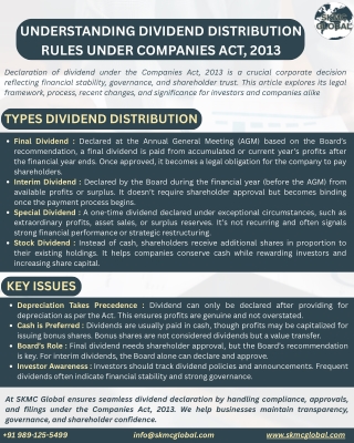 Understanding Dividend Distribution Rules under Companies Act, 2013