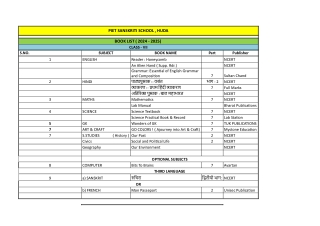 Top CBSE Schools Near Me – Piet Sanskriti Huda for Bright Future