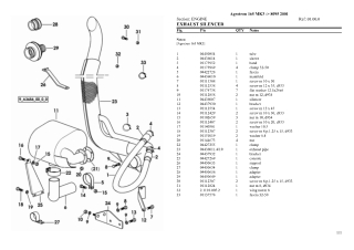 Deutz Fahr agrotron 165 mk3 Tractor Parts Catalogue Manual Instant Download (SN 8095 2001 and up)