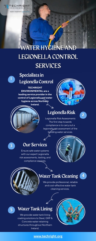 Water Hygiene and Legionella Control Services