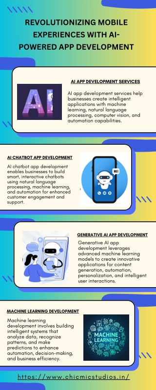 Revolutionizing Mobile Experiences with AI-Powered App Development