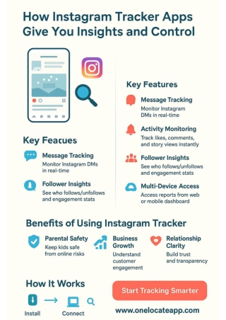 How Instagram Tracker Apps Give You Insights and Control