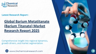 Global Barium Metatitanate (Barium Titanate) Market
