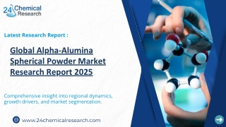 Global Alpha-Alumina Spherical Powder Market