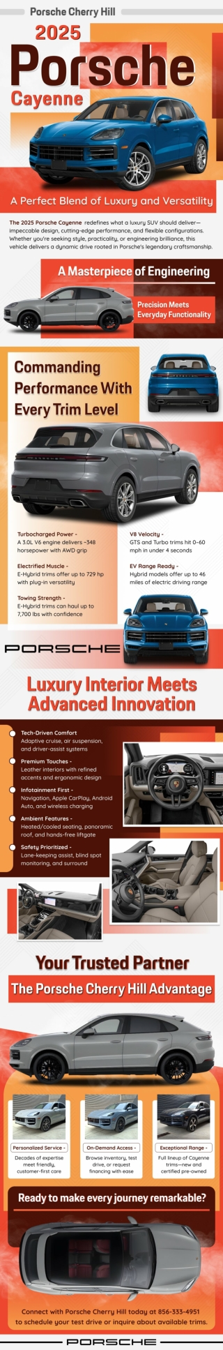 2025 Porsche Cayenne for Sale in Cherry Hill NJ, Luxury SUV with Turbocharged Power, Hybrid Options & Premium Features
