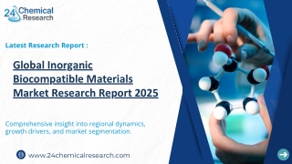 Global Inorganic Biocompatible Materials Market