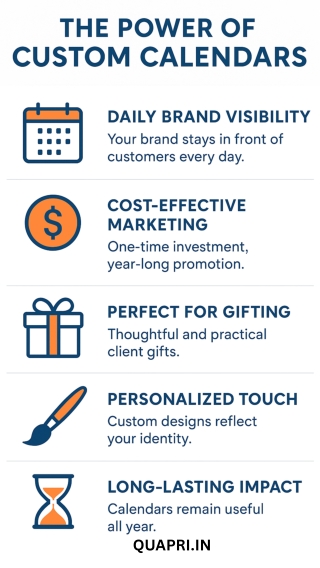 The Power of Custom Calendars