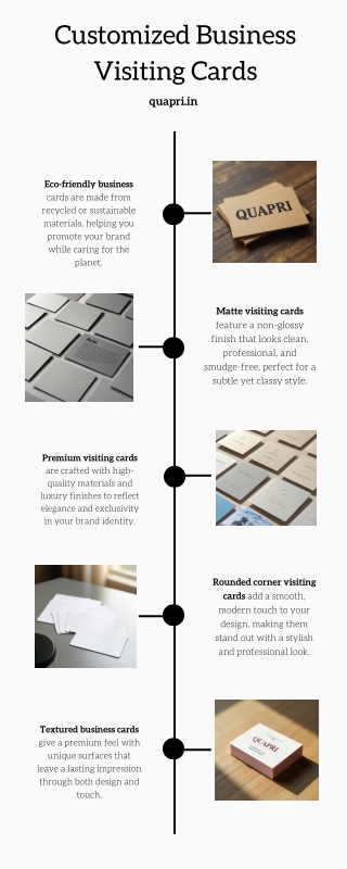 Customized business Visiting Cards