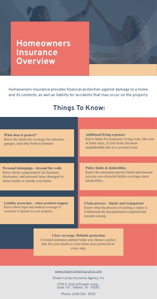 Homeowners Insurance Overview