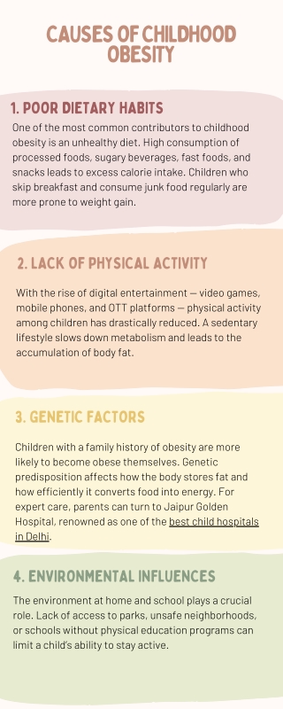Causes of Childhood Obesity