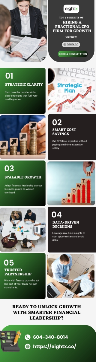 Top 5  Benefits of Hiring a Fractional CFO Firm for Growth