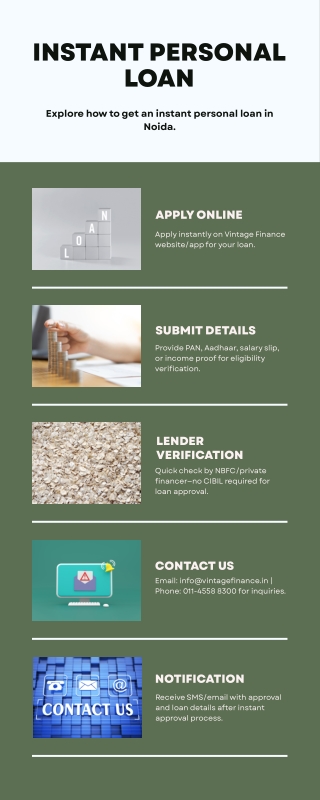Instant Personal Loan Noida - Vintage Finance