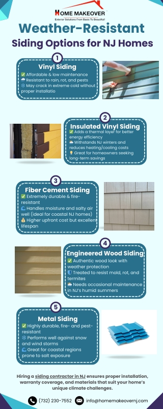 Extending the Lifespan of Home Siding in NJ