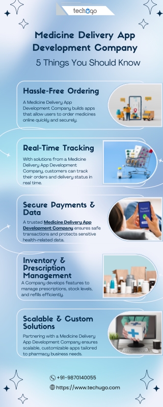 Revolutionizing Healthcare with Medicine Delivery Apps