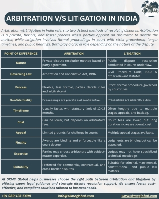 Arbitration v/s Litigation in India