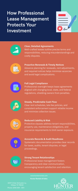How Professional Lease Management Protects Your Investment