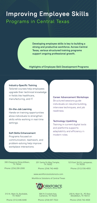 Improving Employee Skills