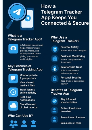How a Telegram Tracker App Keeps You Connected & Secure