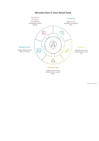 Luxury Mercedes Car Rental in Jaipur