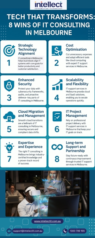 Tech That Transforms 8 Wins of IT Consulting in Melbourne