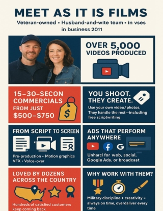 Commercial video production